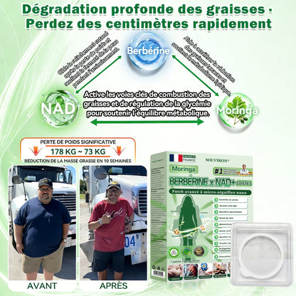 𝐅𝐨𝐫𝐦𝐮𝐥é 𝐩𝐚𝐫 𝐝𝐞𝐬 𝐌é𝐝𝐞𝐜𝐢𝐧𝐬 💦|𝐒𝐎𝐋𝐕𝐈𝐑𝐎𝐍®  𝐏𝐚𝐭𝐜𝐡 𝐦𝐢𝐜𝐫𝐨𝐧𝐞𝐞𝐝𝐥𝐞 𝐧𝐚𝐧𝐨 𝟏𝟎-𝐞𝐧-𝟏 à 𝐥𝐚𝐫𝐠𝐞 𝐜𝐨𝐮𝐯𝐞𝐫𝐭𝐮𝐫𝐞 𝐚𝐦é𝐥𝐢𝐨𝐫é𝐞 (𝐑é𝐬𝐮𝐥𝐭𝐚𝐭𝐬 𝐕𝐢𝐬𝐢𝐛𝐥𝐞𝐬 𝐞𝐧 𝟕 𝐉𝐨𝐮𝐫𝐬)