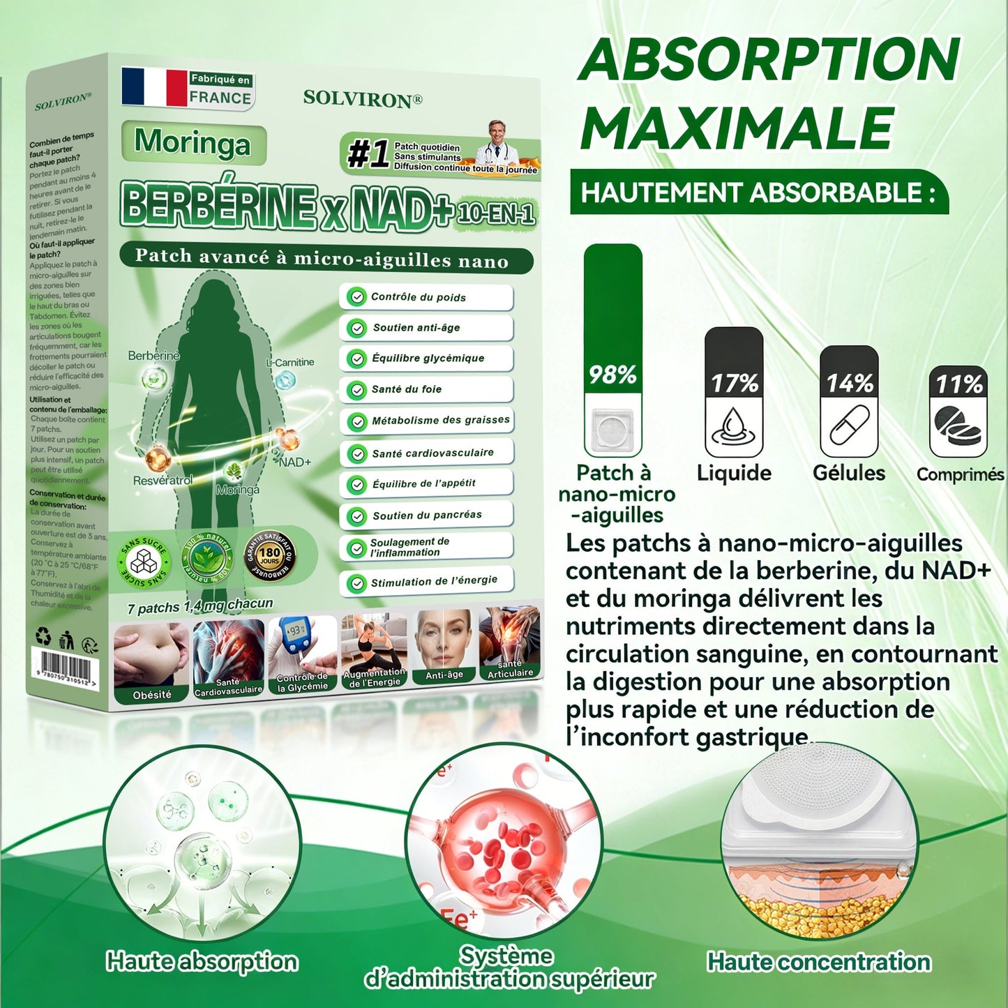 𝐅𝐨𝐫𝐦𝐮𝐥é 𝐩𝐚𝐫 𝐝𝐞𝐬 𝐌é𝐝𝐞𝐜𝐢𝐧𝐬 🔗|𝐒𝐎𝐋𝐕𝐈𝐑𝐎𝐍®  𝐏𝐚𝐭𝐜𝐡 𝐦𝐢𝐜𝐫𝐨𝐧𝐞𝐞𝐝𝐥𝐞 𝐧𝐚𝐧𝐨 𝟏𝟎-𝐞𝐧-𝟏 à 𝐥𝐚𝐫𝐠𝐞 𝐜𝐨𝐮𝐯𝐞𝐫𝐭𝐮𝐫𝐞 𝐚𝐦é𝐥𝐢𝐨𝐫é𝐞 (𝐑é𝐬𝐮𝐥𝐭𝐚𝐭𝐬 𝐕𝐢𝐬𝐢𝐛𝐥𝐞𝐬 𝐞𝐧 𝟕 𝐉𝐨𝐮𝐫𝐬)